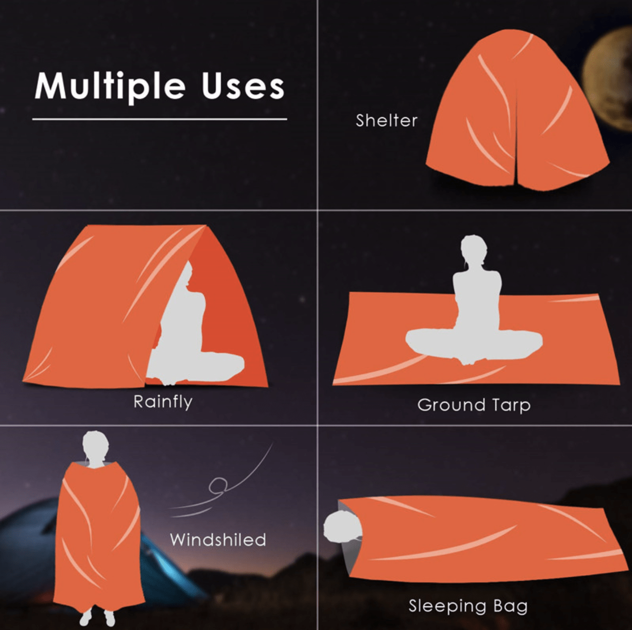 Emergency Sleeping/Bivvy Bag