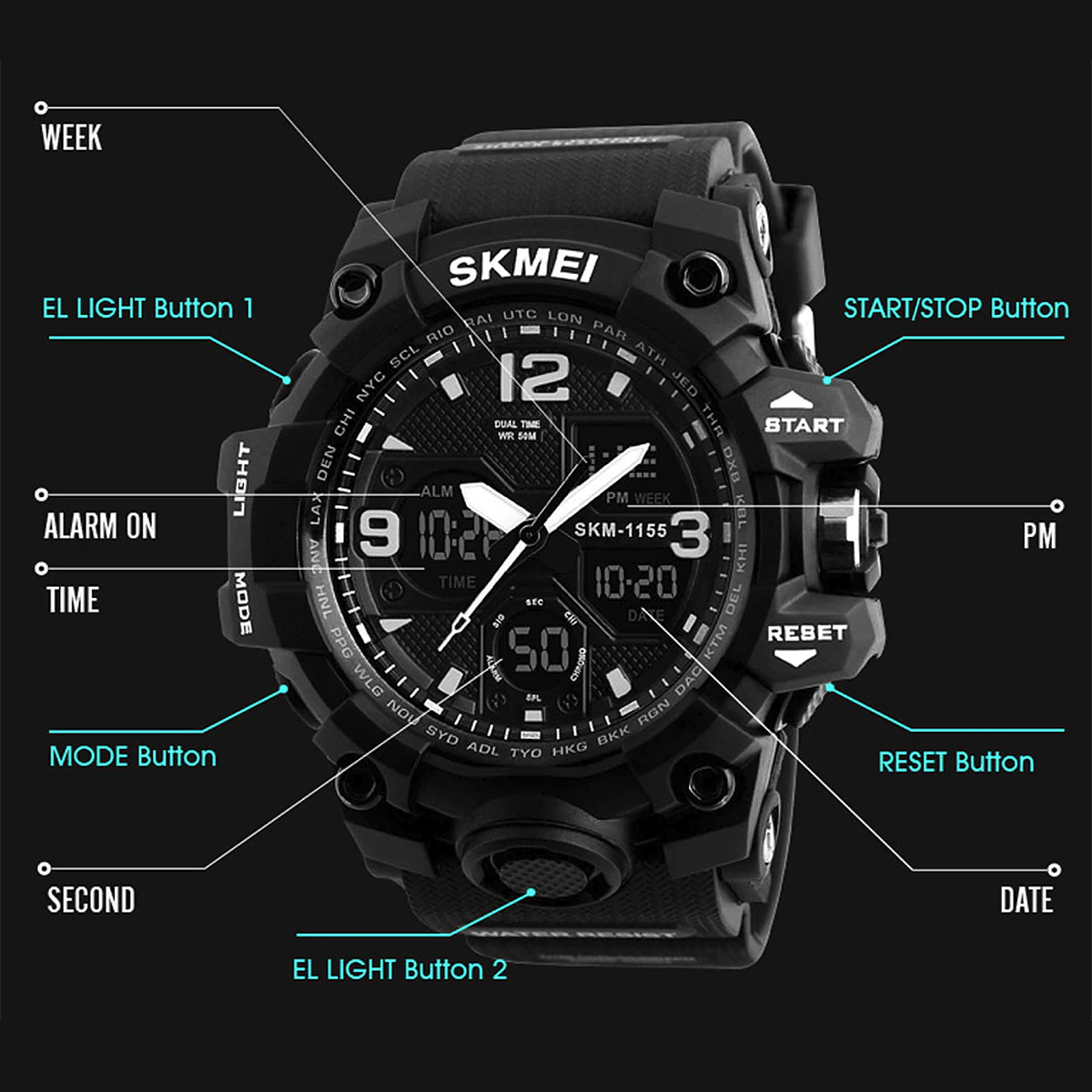 Camouflage Military Watch SKMEI CAM19 Military Gifts Direct