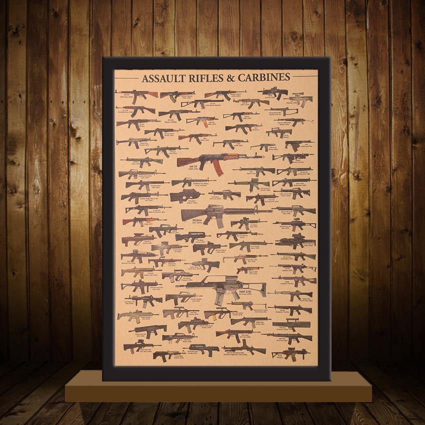 poster Poster Of Assault Rifles And Carbines