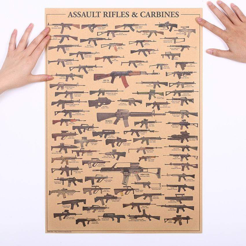 poster 30X21 CM Poster Of Assault Rifles And Carbines