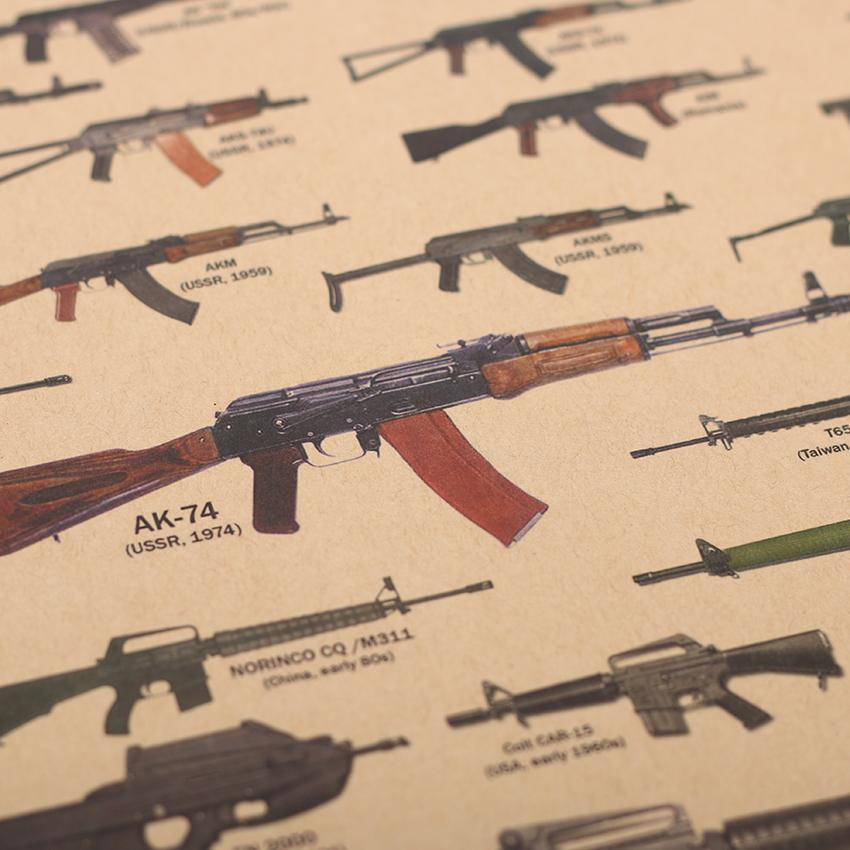 poster Poster Of Assault Rifles And Carbines